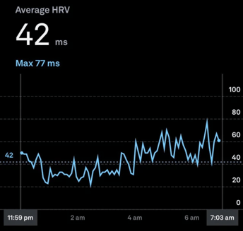 HRV - example