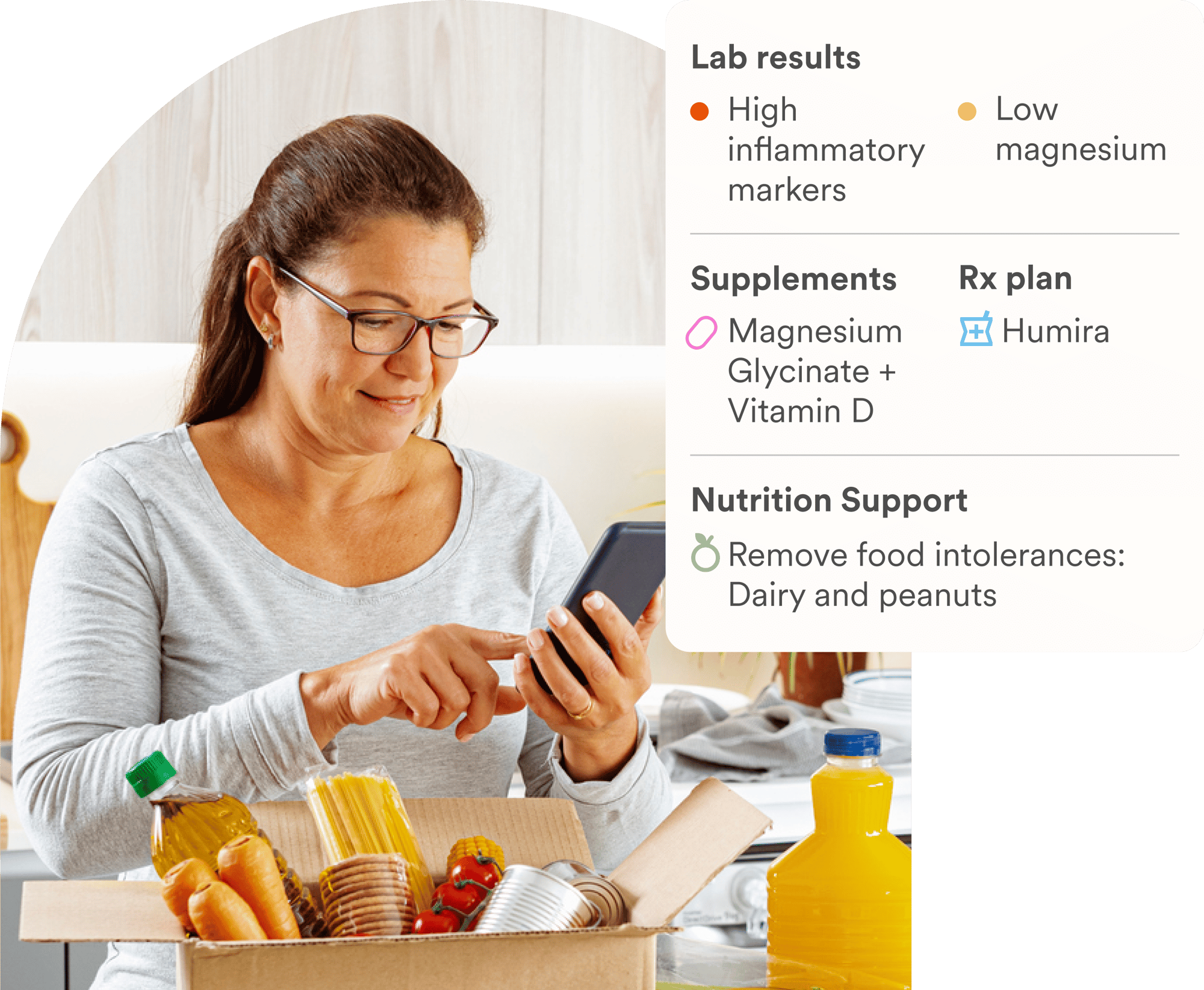 Receive Care - Hero image