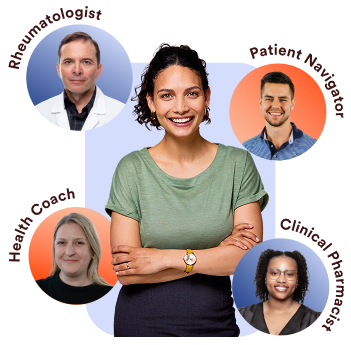 Rheumatology care team mobile Rheumatology care team mobile