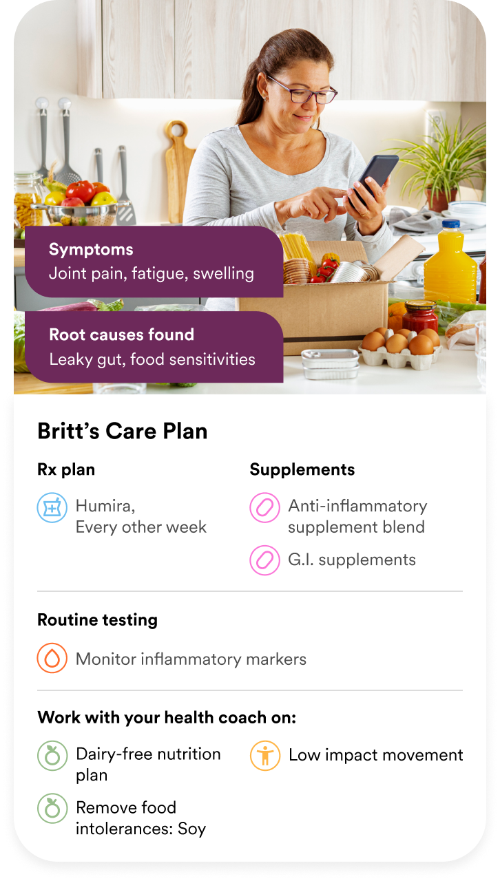 Sample Care Plan Mobile