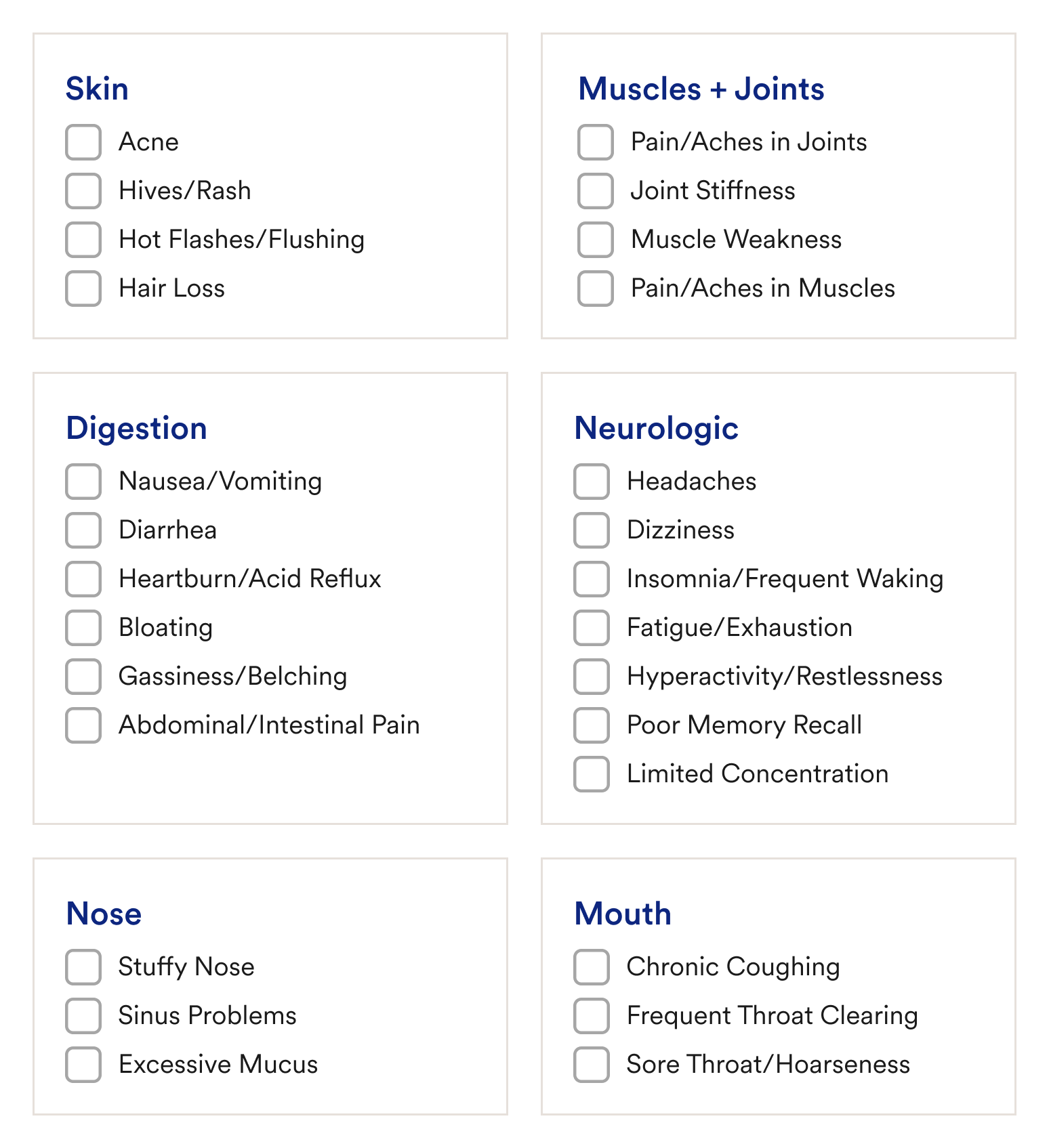 Self-Assessment Ai Nutrition Plan
