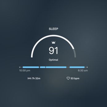 Screenshot of a Sleep Score in the Oura app