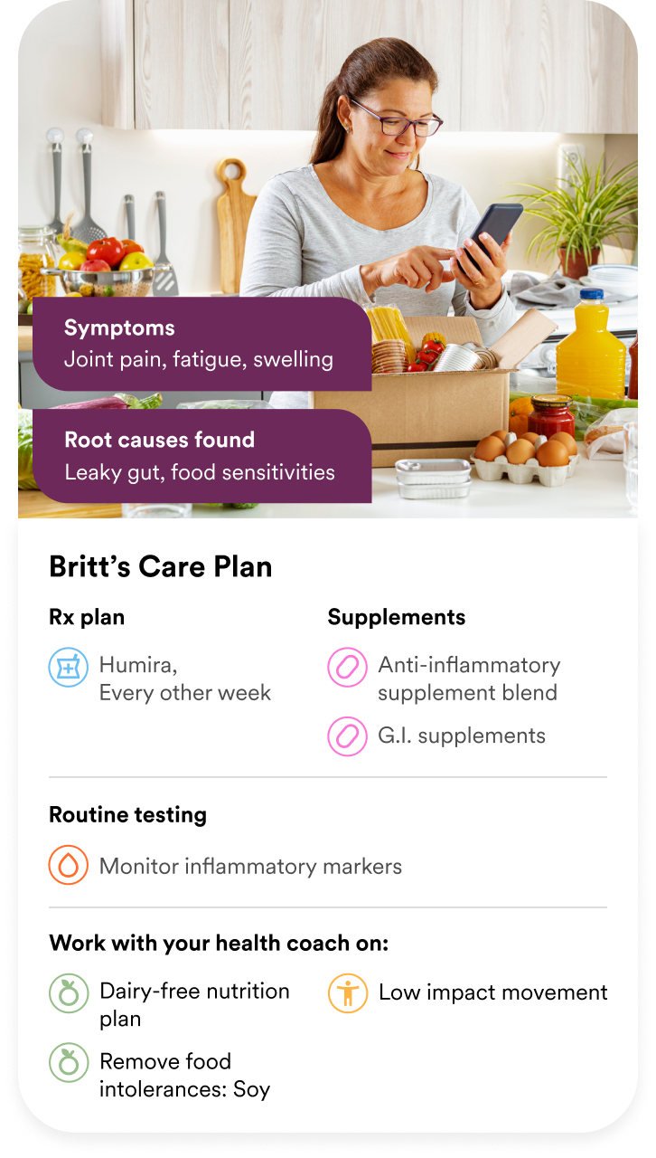 Sample Care Plan Mobile